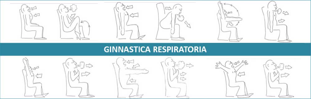 Ginnastica respiratoria per chi soffre di obesità e non solo