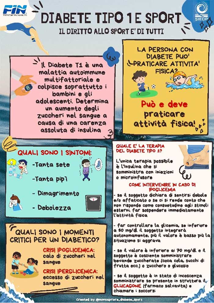 Diabete di tipo 1 e sport - Il diritto allo sport è di tutti Diabete di tipo 1 e sport - Il diritto allo sport è di tutti